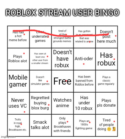Roblox stream user bingo | image tagged in roblox stream user bingo | made w/ Imgflip meme maker