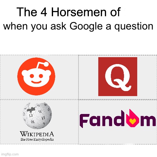 Four horsemen of Google’s favorites | when you ask Google a question | image tagged in four horsemen,google,reddit,quora,wikipedia,fandom | made w/ Imgflip meme maker
