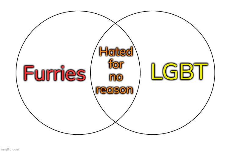 They really have nothing better to do than harass others? | Hated for no reason; Furries; LGBT | image tagged in venn,prejudice,bigotry,discrimination,pointless,some men just want to watch the world burn | made w/ Imgflip meme maker