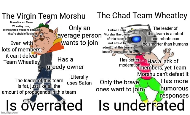 Virgin Team Morshu vs. Chad Team Wheatley | image tagged in virgin team morshu vs chad team wheatley | made w/ Imgflip meme maker