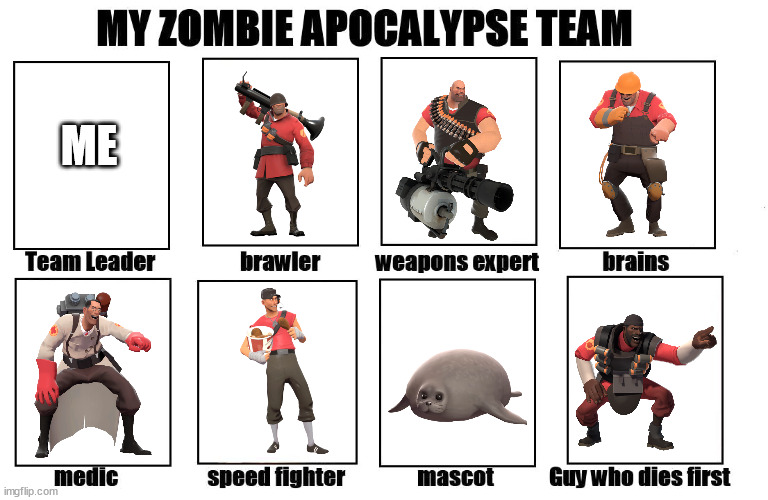 Fr tho. | ME | image tagged in my zombie apocalypse team | made w/ Imgflip meme maker