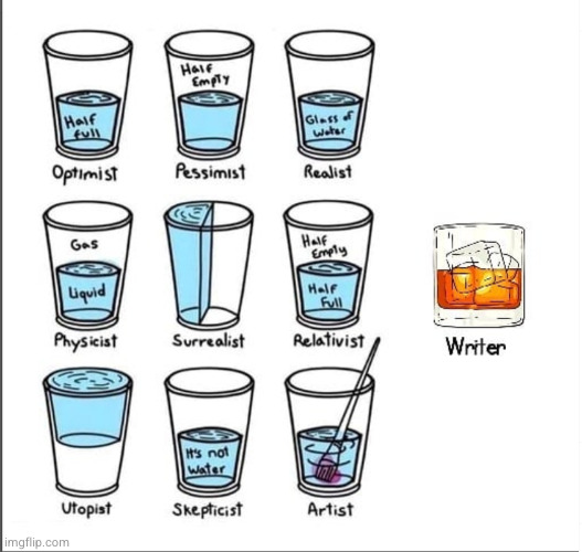 The absurdist's water is half full of glass | image tagged in water glasses philosophy | made w/ Imgflip meme maker