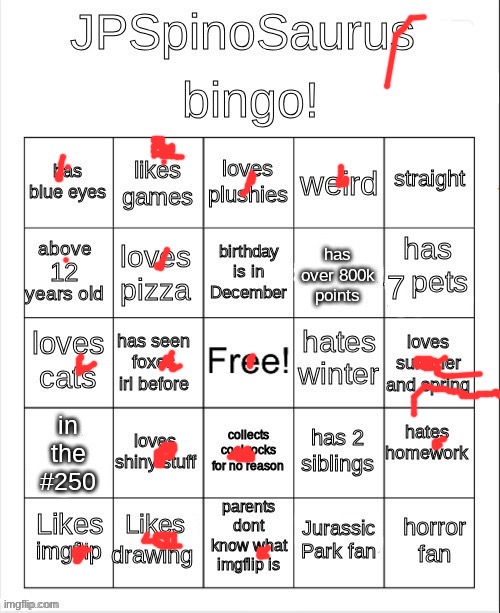 I’m bad at drawing on phone | image tagged in jpspinosaurus bingo updated again | made w/ Imgflip meme maker