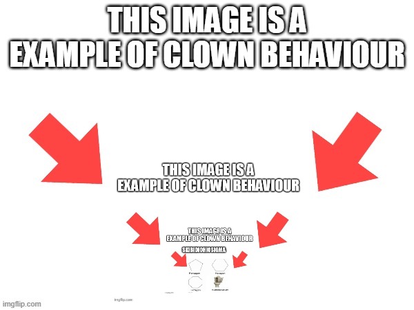 Rizz | image tagged in this image is a example of clown behaviour | made w/ Imgflip meme maker
