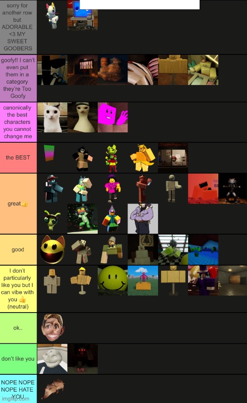 my opinion on regretevator characters :) (sorry for the white space at the top, it’s an ad space) | image tagged in regretevator,roblox | made w/ Imgflip meme maker