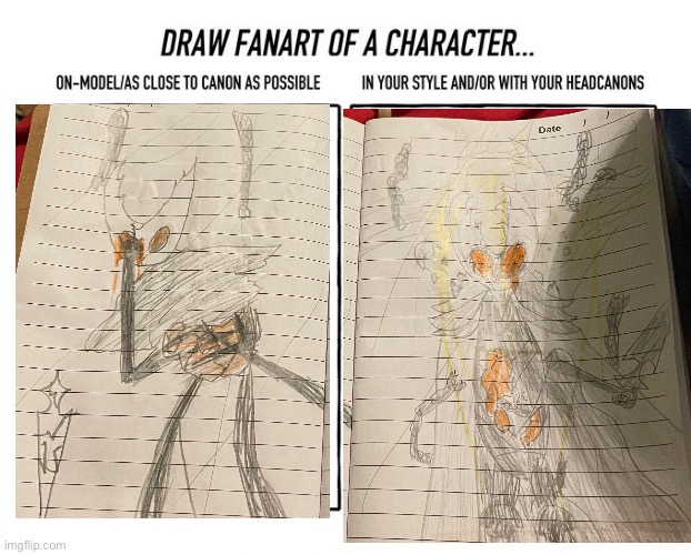 Fanart difference | image tagged in fanart difference | made w/ Imgflip meme maker