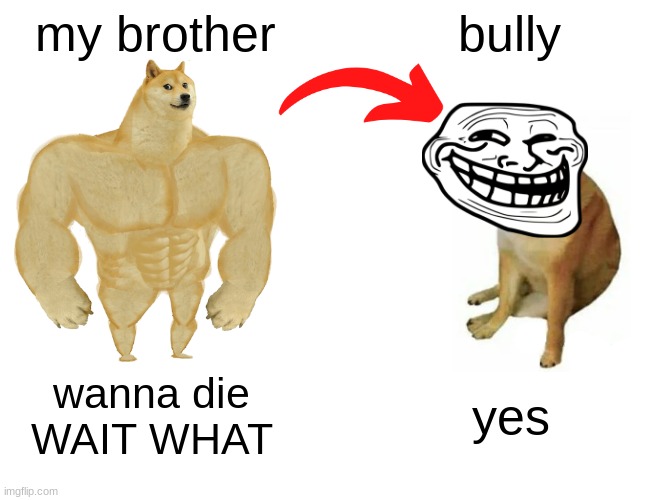 Buff Doge vs. Cheems | my brother; bully; wanna die
WAIT WHAT; yes | image tagged in memes,buff doge vs cheems | made w/ Imgflip meme maker