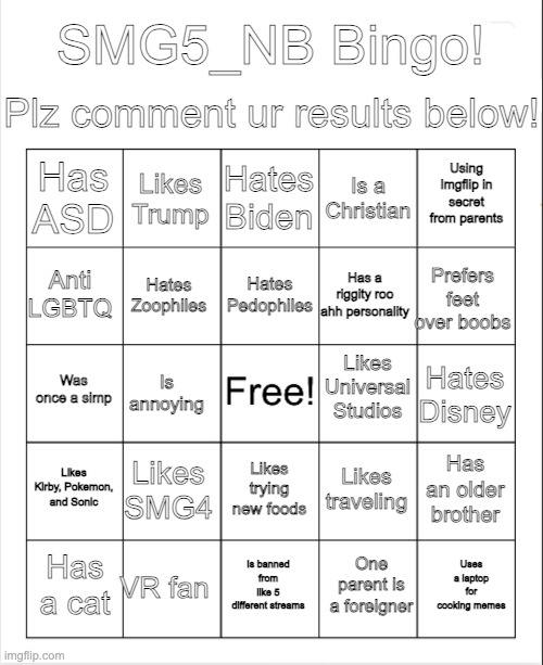(batim:HELM NAW WHY DO YOU GOTTA FEET FETISH AND SUPPORT POLITICS) | SMG5_NB Bingo! Plz comment ur results below! Hates Biden; Likes Trump; Using Imgflip in secret from parents; Has ASD; Is a Christian; Hates Pedophiles; Anti LGBTQ; Prefers feet over boobs; Has a riggity roo ahh personality; Hates Zoophiles; Likes Universal Studios; Was once a simp; Hates Disney; Is annoying; Likes Kirby, Pokemon, and Sonic; Likes SMG4; Has an older brother; Likes traveling; Likes trying new foods; VR fan; Uses a laptop for cooking memes; Has a cat; Is banned from like 5 different streams; One parent is a foreigner | image tagged in blank bingo | made w/ Imgflip meme maker