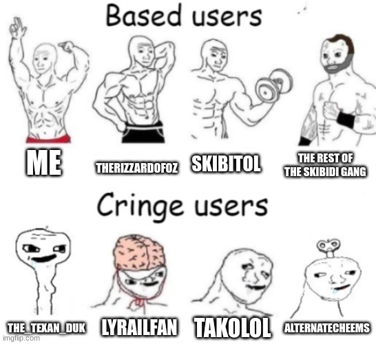 Based users v.s. cringe users | ME; THERIZZARDOFOZ; SKIBITOL; THE REST OF THE SKIBIDI GANG; TAKOLOL; LYRAILFAN; ALTERNATECHEEMS; THE_TEXAN_DUK | image tagged in based users v s cringe users | made w/ Imgflip meme maker