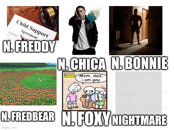 the nightmare animatronics in a nutshell | N. FREDDY; N. BONNIE; N. CHICA; N. FREDBEAR; N. FOXY; NIGHTMARE | image tagged in fnaf 4,nightmare | made w/ Imgflip meme maker