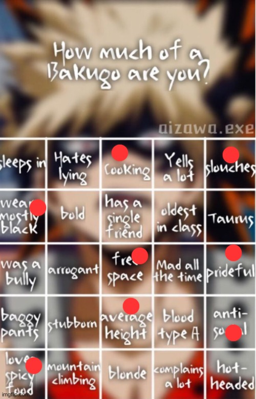 8/25 with no bingo's | image tagged in how much of bakugo are you | made w/ Imgflip meme maker
