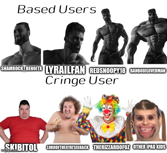 Based users v.s. Cringe User(BanbodiLoverMan Style) | LYRAILFAN; REDSNOOPY18; BANBODILOVERMAN; SHAMROCK_BENOITX; OTHER IPAD KIDS; SKIBITOL; LORDOFTHEGYATSISBACK; THERIZZARDOFOZ | image tagged in based users v s cringe user banbodiloverman style | made w/ Imgflip meme maker