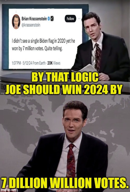 image tagged in weekend update with norm,2024,joe biden | made w/ Imgflip meme maker