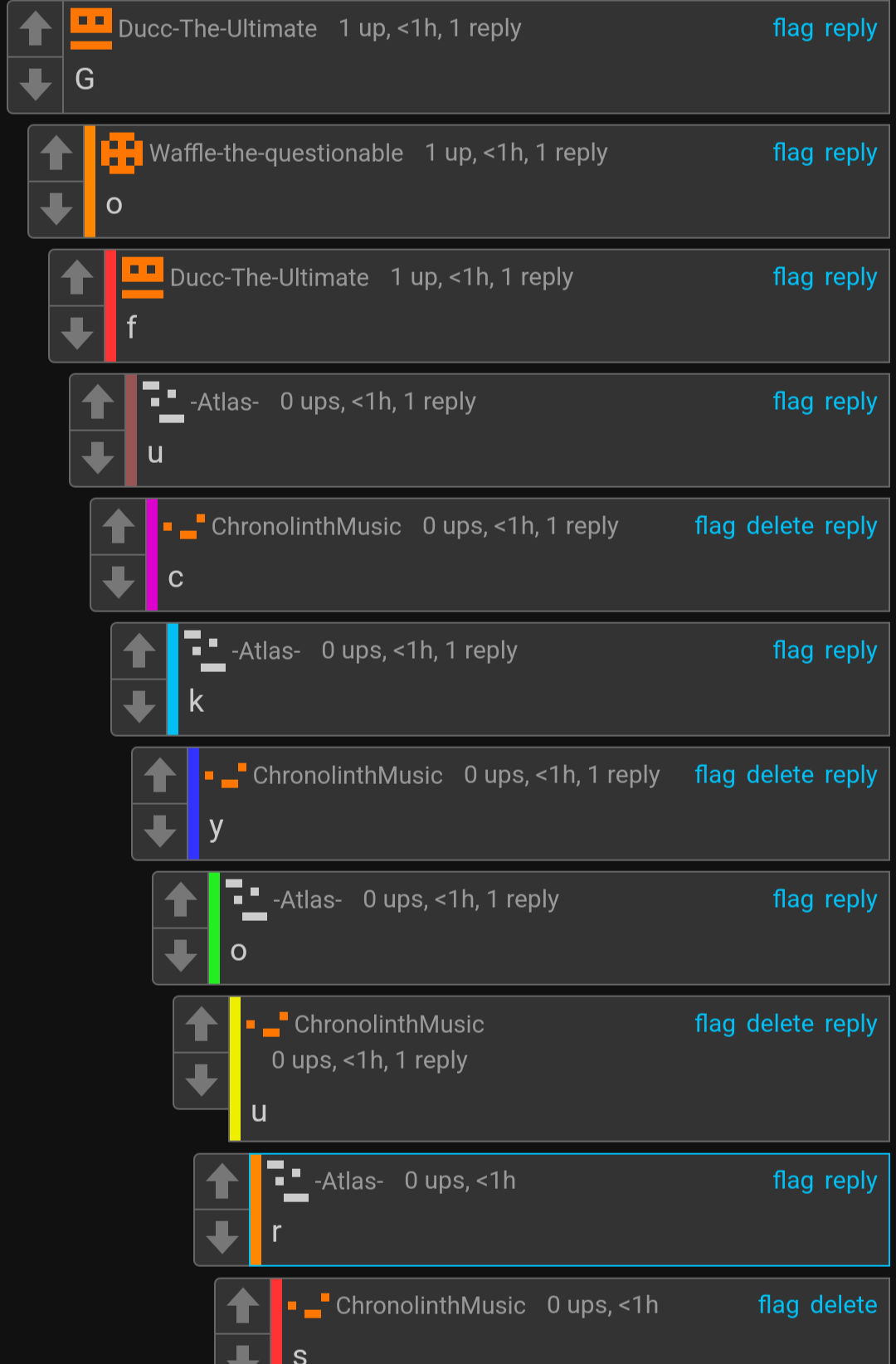 Go Fuck Yourself Blank Template Imgflip