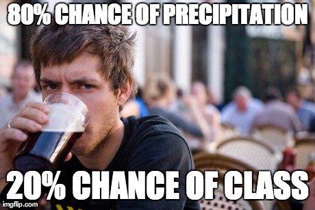 Lazy College Senior Meme | image tagged in memes,lazy college senior,AdviceAnimals | made w/ Imgflip meme maker