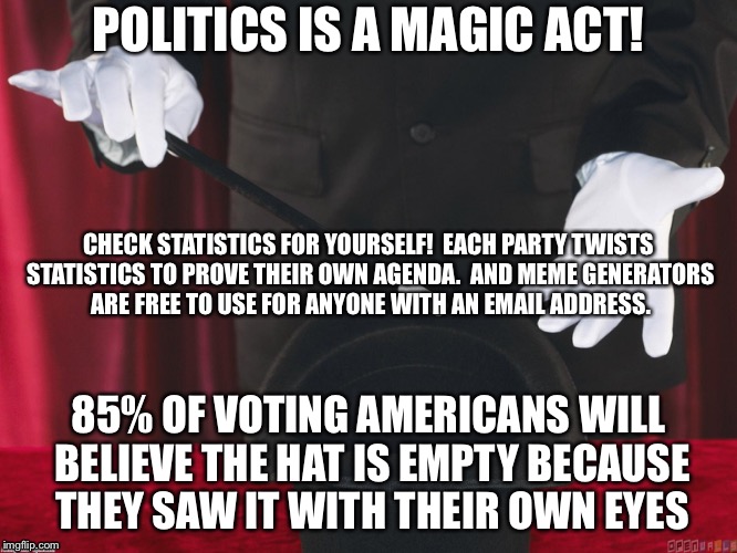 Politics is magic! (1) | POLITICS IS A MAGIC ACT! 85% OF VOTING AMERICANS WILL BELIEVE THE HAT IS EMPTY BECAUSE THEY SAW IT WITH THEIR OWN EYES CHECK STATISTICS FOR  | image tagged in politics,statistics,magic,democrats,republicans,presidential race | made w/ Imgflip meme maker