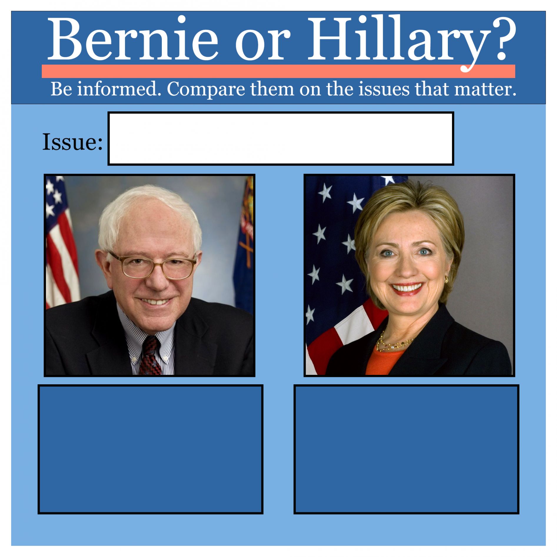 High Quality Bernie or Hillary? Blank Meme Template