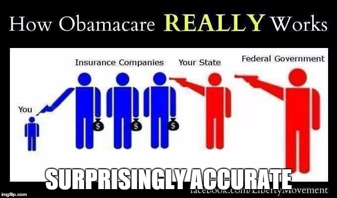 How Obamacare really works | SURPRISINGLY ACCURATE | image tagged in memes,funny,obamacare | made w/ Imgflip meme maker