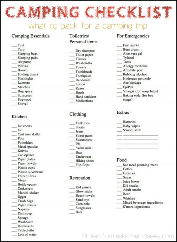 Camping Checklist Blank Meme Template