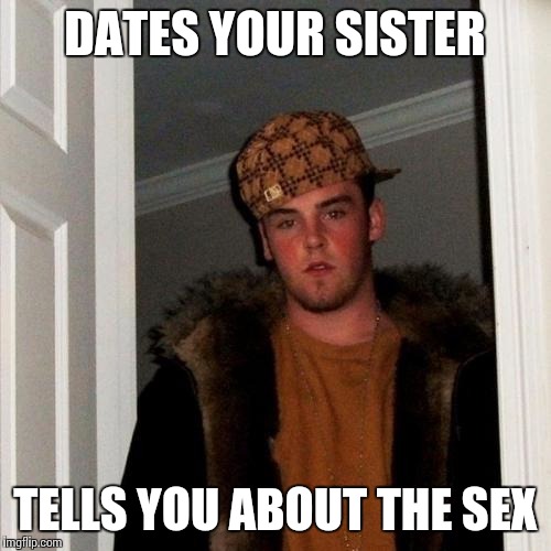 Scumbag Steve Meme Imgflip 