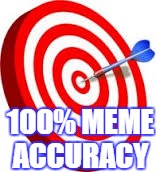 100% MEME ACCURACY | made w/ Imgflip meme maker