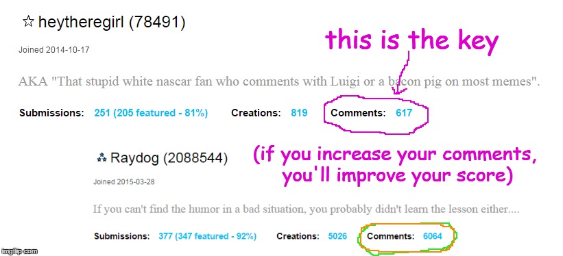 this is the key (if you increase your comments, you'll improve your score) | made w/ Imgflip meme maker