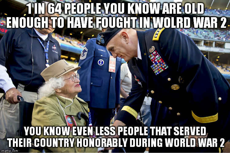 Remember your elders and veterans birthday | 1 IN 64 PEOPLE YOU KNOW ARE OLD ENOUGH TO HAVE FOUGHT IN WOLRD WAR 2; YOU KNOW EVEN LESS PEOPLE THAT SERVED THEIR COUNTRY HONORABLY DURING WORLD WAR 2 | image tagged in world war 2 veteran,world war ii,veterans,grandma,grandpa,memes | made w/ Imgflip meme maker