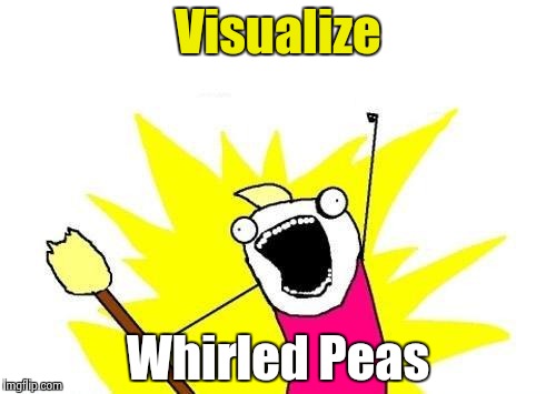 X All The Y Meme | Visualize Whirled Peas | image tagged in memes,x all the y | made w/ Imgflip meme maker