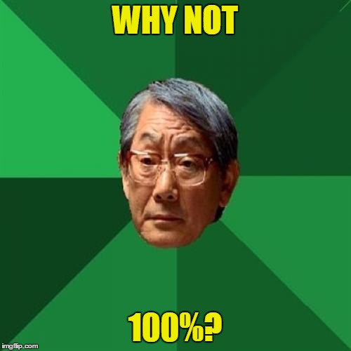 WHY NOT 100%? | made w/ Imgflip meme maker