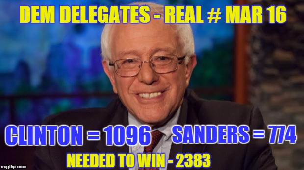 Bernie Sanders | DEM DELEGATES - REAL # MAR 16; CLINTON = 1096; SANDERS = 774; NEEDED TO WIN - 2383 | image tagged in bernie sanders | made w/ Imgflip meme maker