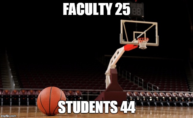 Empty basketball court, basketball |  FACULTY 25; STUDENTS 44 | image tagged in empty basketball court basketball | made w/ Imgflip meme maker