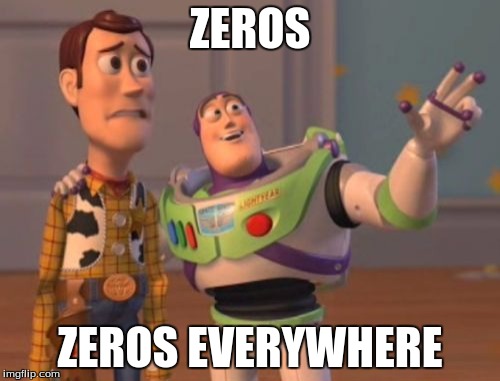 X, X Everywhere Meme | ZEROS; ZEROS EVERYWHERE | image tagged in memes,x x everywhere | made w/ Imgflip meme maker