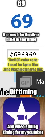 WHY IS 69 A GOOD NUMBER | 69; It seems to be the silver bullet in everything; The RGB color code I used for Agent Kim Jong Washington was this; Gif timing; And video editing timing for my youtubez | image tagged in 69,funny | made w/ Imgflip meme maker