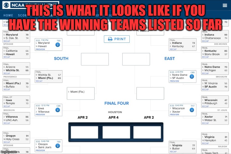 THIS IS WHAT IT LOOKS LIKE IF YOU HAVE THE WINNING TEAMS LISTED SO FAR | made w/ Imgflip meme maker