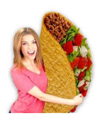 High Quality Taco Tuesday Anna Blank Meme Template