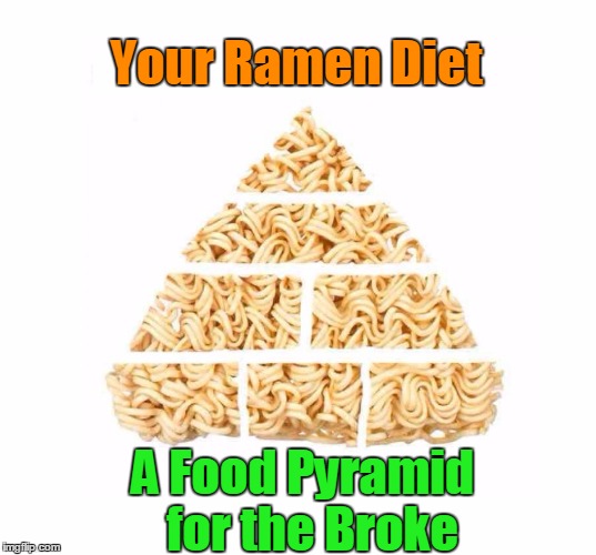 The Ramen Diet |  Your Ramen Diet; A Food Pyramid
 for the Broke | image tagged in vince vance,ramen noodles,being broke,known the struggle,funny food pyramid,college foods | made w/ Imgflip meme maker
