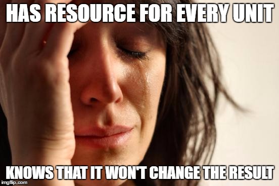 First World Problems Meme | HAS RESOURCE FOR EVERY UNIT; KNOWS THAT IT WON'T CHANGE THE RESULT | image tagged in memes,first world problems | made w/ Imgflip meme maker
