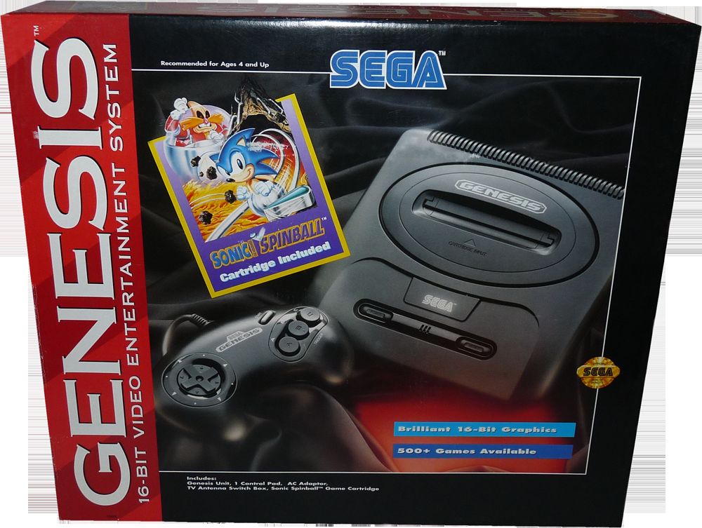 Sega Genesis Blank Meme Template