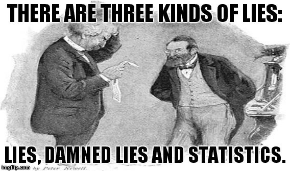 THERE ARE THREE KINDS OF LIES: LIES, DAMNED LIES AND STATISTICS. | made w/ Imgflip meme maker