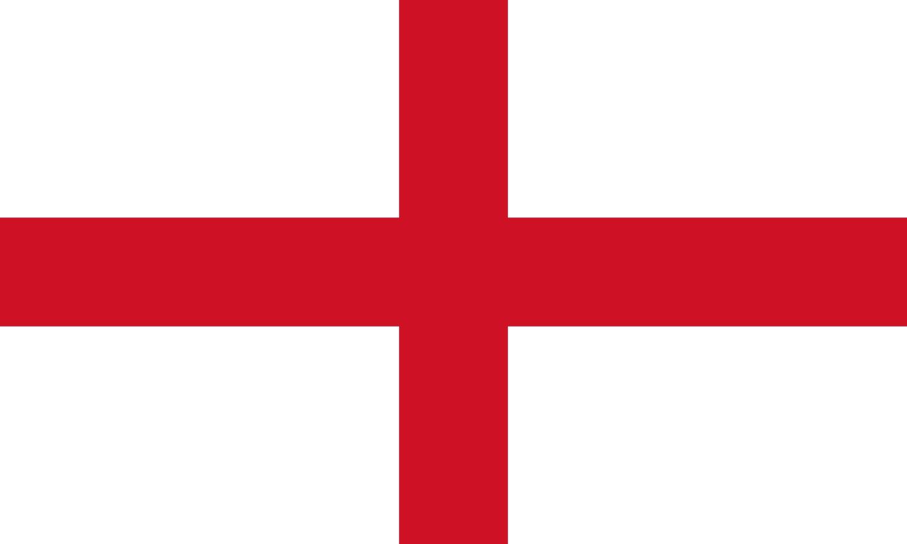 English Flag Blank Meme Template