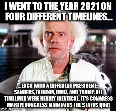 Doc Brown | I WENT TO THE YEAR 2021 ON FOUR DIFFERENT TIMELINES... ...EACH WITH A DIFFERENT PRESIDENT: SANDERS, CLINTON, CRUZ, AND TRUMP. ALL TIMELINES WERE NEARLY IDENTICAL. IT'S CONGRESS MARTY! CONGRESS MAINTAINS THE STATUS QUO! | image tagged in doc brown | made w/ Imgflip meme maker
