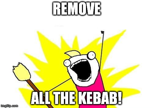 Remove Kebab | REMOVE; ALL THE KEBAB! | image tagged in memes,x all the y | made w/ Imgflip meme maker