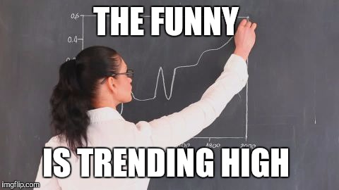 THE FUNNY IS TRENDING HIGH | made w/ Imgflip meme maker