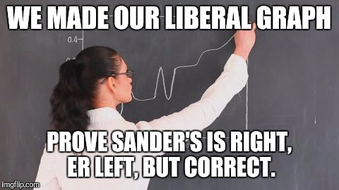 WE MADE OUR LIBERAL GRAPH PROVE SANDER'S IS RIGHT, ER LEFT, BUT CORRECT. | made w/ Imgflip meme maker