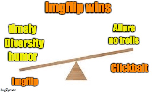 Imgflip Clickbait no trolls humor Diversity Allure timely Imgflip wins | made w/ Imgflip meme maker