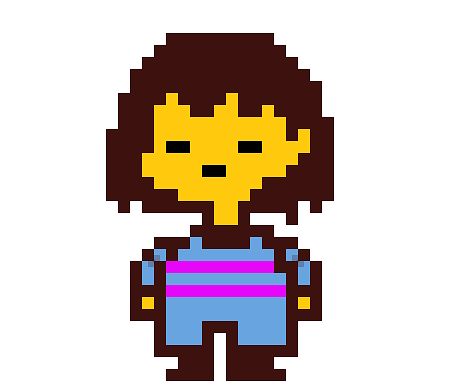 High Quality Frisk Blank Meme Template