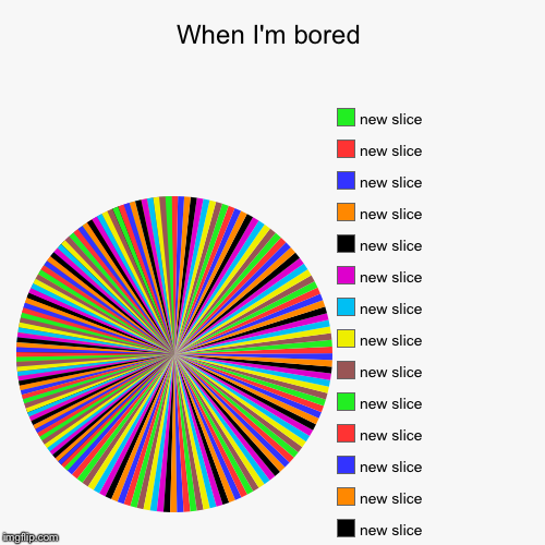 When I'm bored | image tagged in funny,pie charts,boredom | made w/ Imgflip chart maker