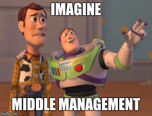 X, X Everywhere | IMAGINE; MIDDLE MANAGEMENT | image tagged in memes,x x everywhere | made w/ Imgflip meme maker