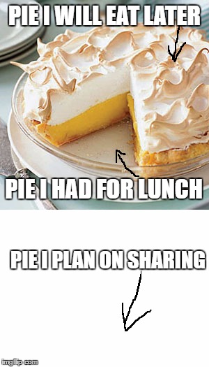 A Lynch1979 Pie Chart | PIE I WILL EAT LATER; PIE I HAD FOR LUNCH; PIE I PLAN ON SHARING | image tagged in pie charts,lemon pie,get back jack,no pie for you,memes,lol | made w/ Imgflip meme maker