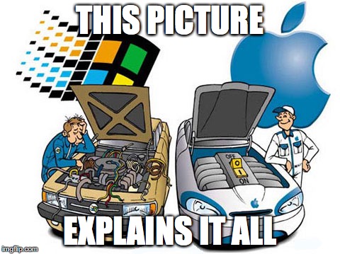 PC User vs. Mac User | THIS PICTURE; EXPLAINS IT ALL | image tagged in ps,mac,memes,windows | made w/ Imgflip meme maker